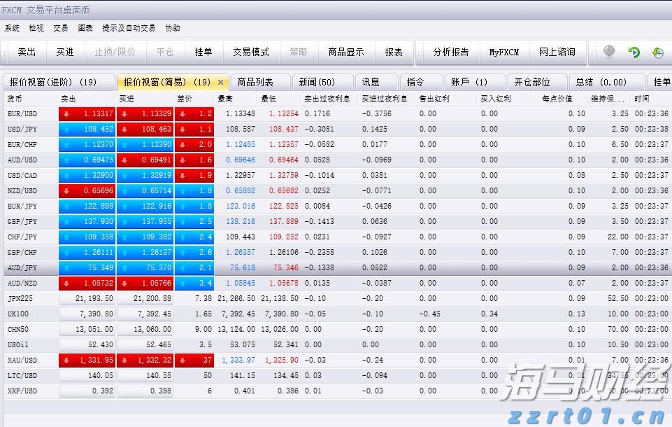8月6日佛山市新增报告基孔肯雅热确诊病例175例