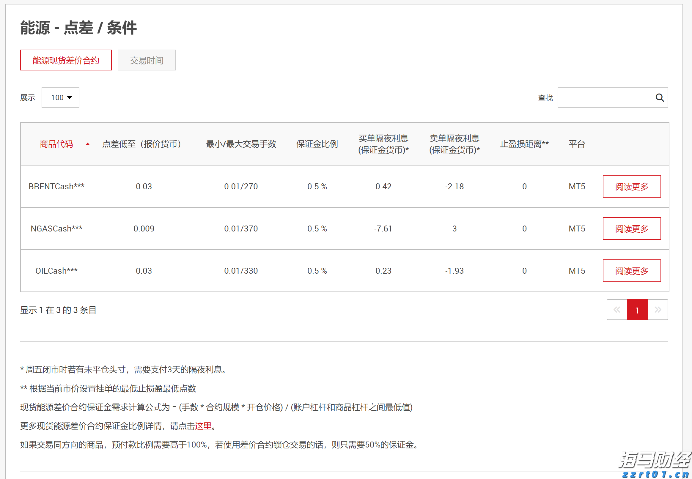 汇聚港珠澳青年创新活力！2025年“珠海青年菁学”学习分享交流会举行