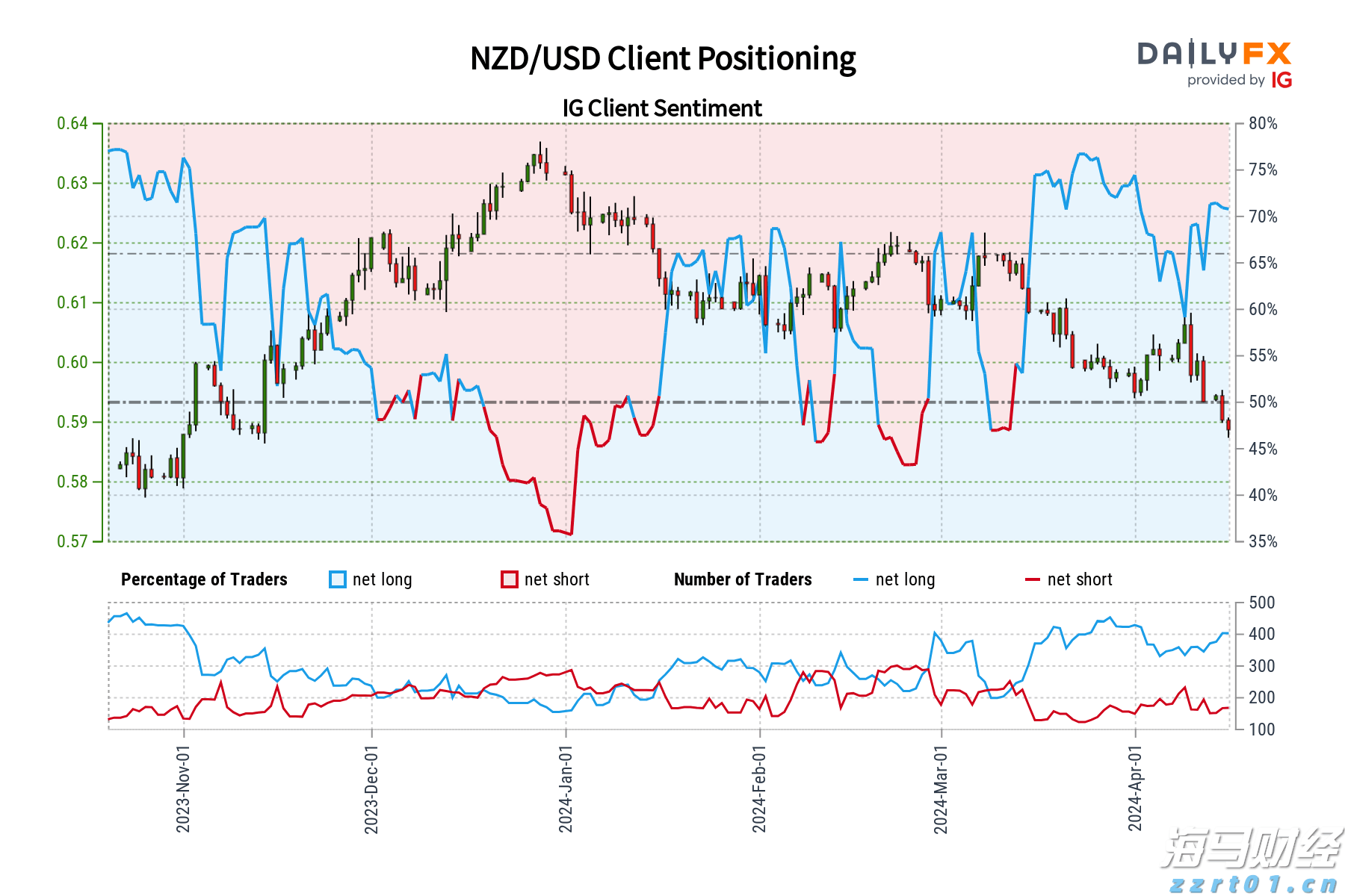内蒙古建立“互联网＋监管”市场监管体系以科技赋能实现智慧监管