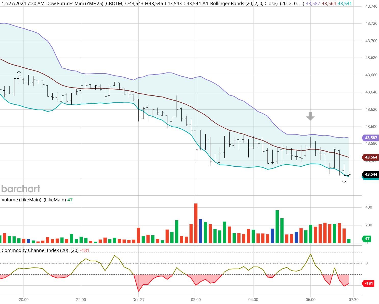 行政拘留5天！上海办理首例食品安全领域行政拘留案件