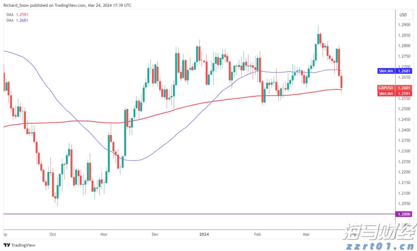 央行新增千亿元支农支小再贷款，支持防汛救灾及灾后重建