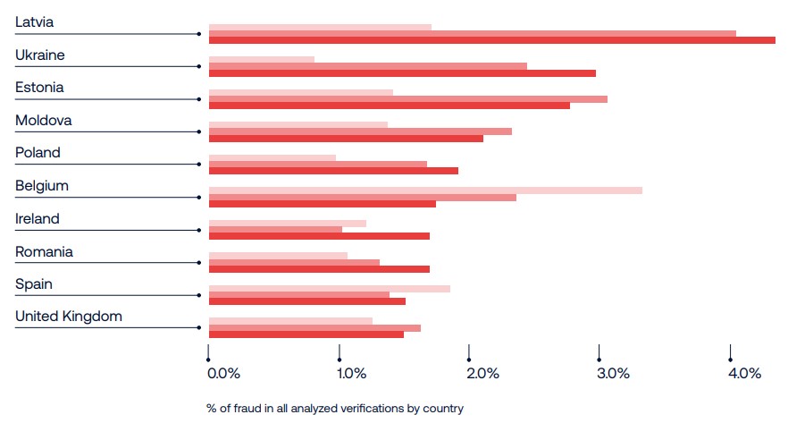 新政带动京沪楼市8月成交回升，机构期待政策继续加力