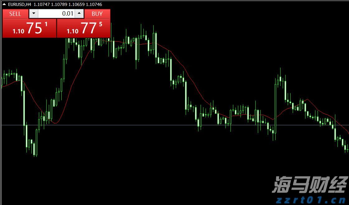 央行：8月1日起现金买金超10万元需上报