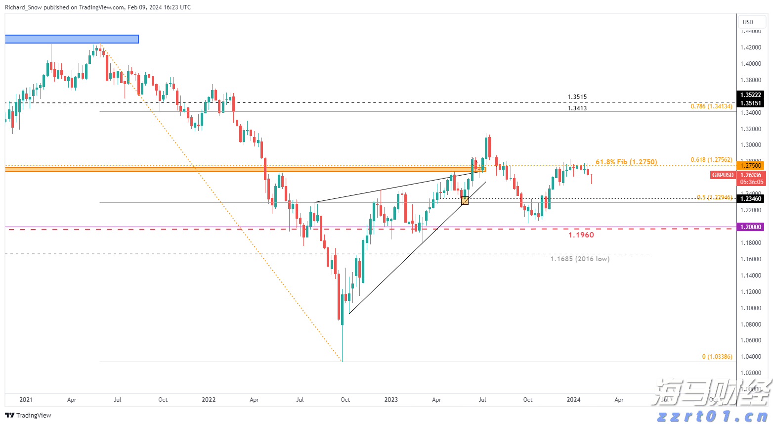 甲状腺癌并非都是懒癌！安徽省肿瘤医院多学科协作救治高危甲状腺癌患者
