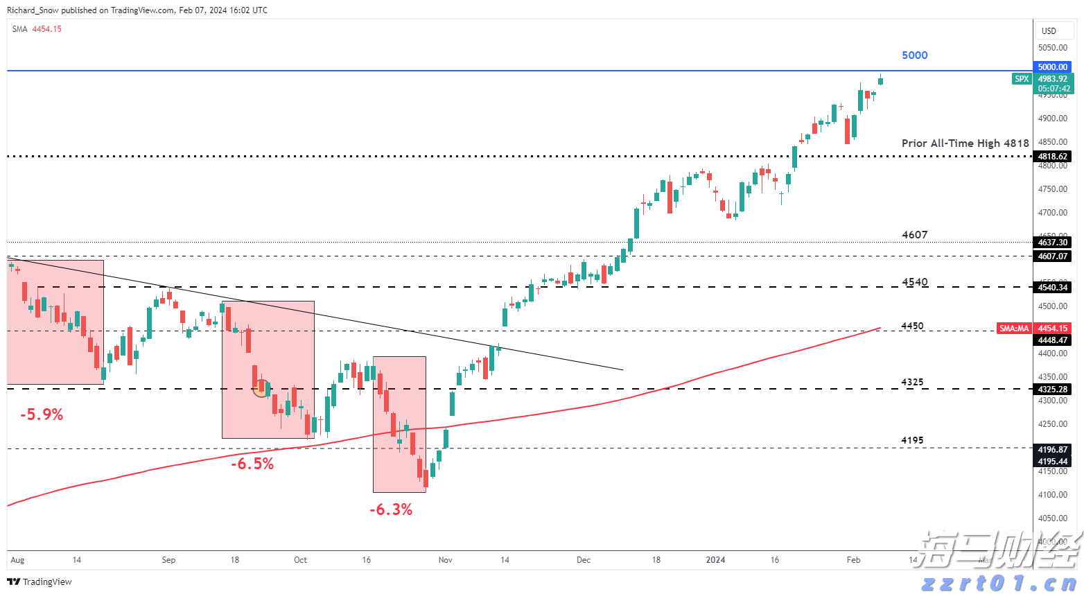 《珠海新闻》20250822
