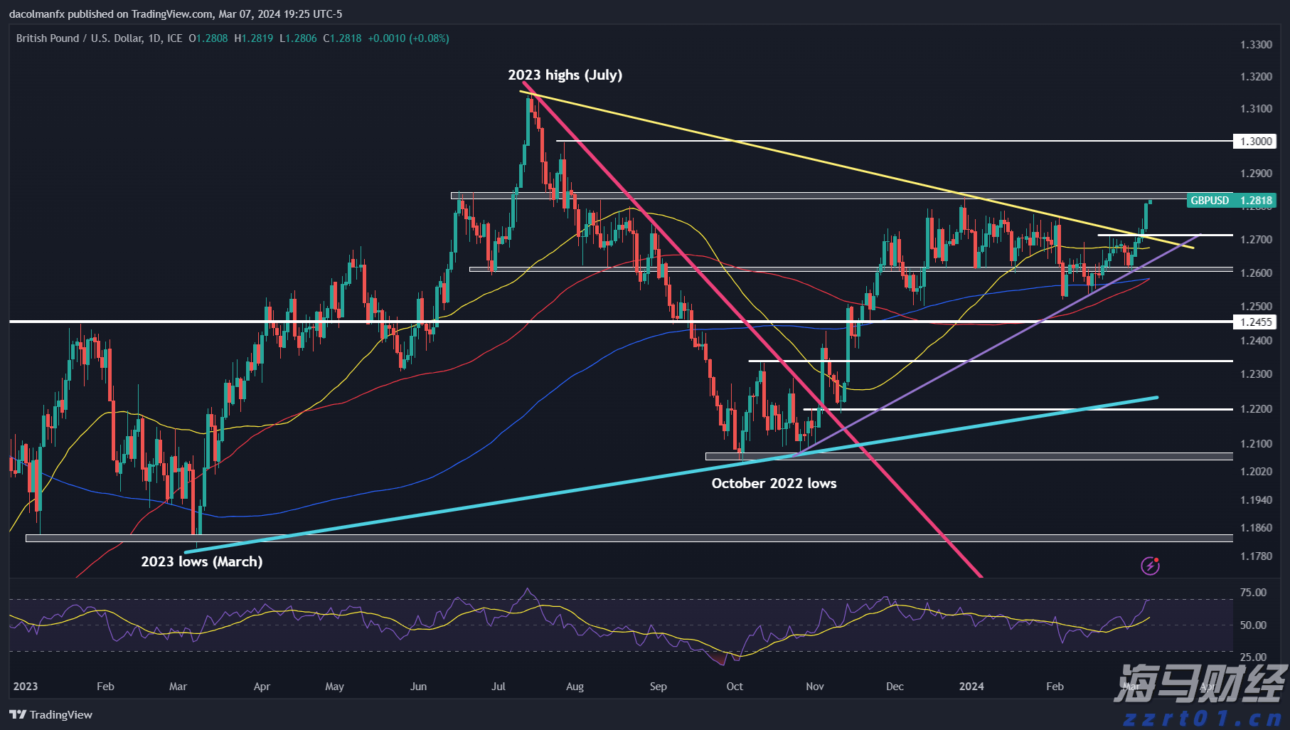 “首次”“首创”不断，我国科学探索领域捷报频传