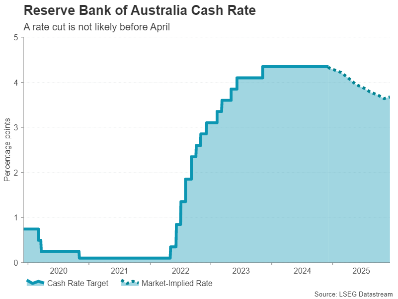 湛江市2025年高中阶段学校招生填报志愿工作在6月13日至18日进行