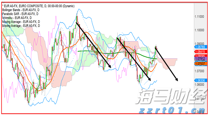 全国铁路暑运累计发送旅客近6亿人次