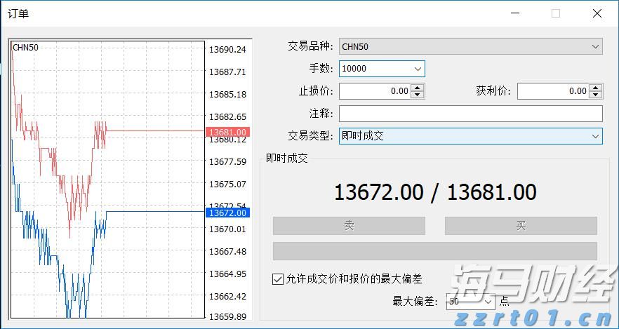 公安网安部门依法查处迪奥（上海）公司未依法履行个人信息保护义务案