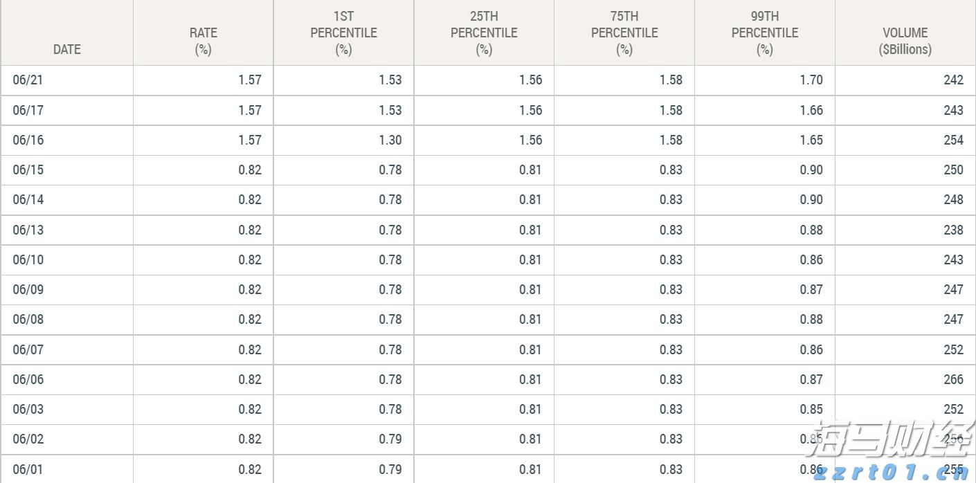 四川全面推进食品安全“两个责任”落实 深化“守查保”行动 守护食品安全