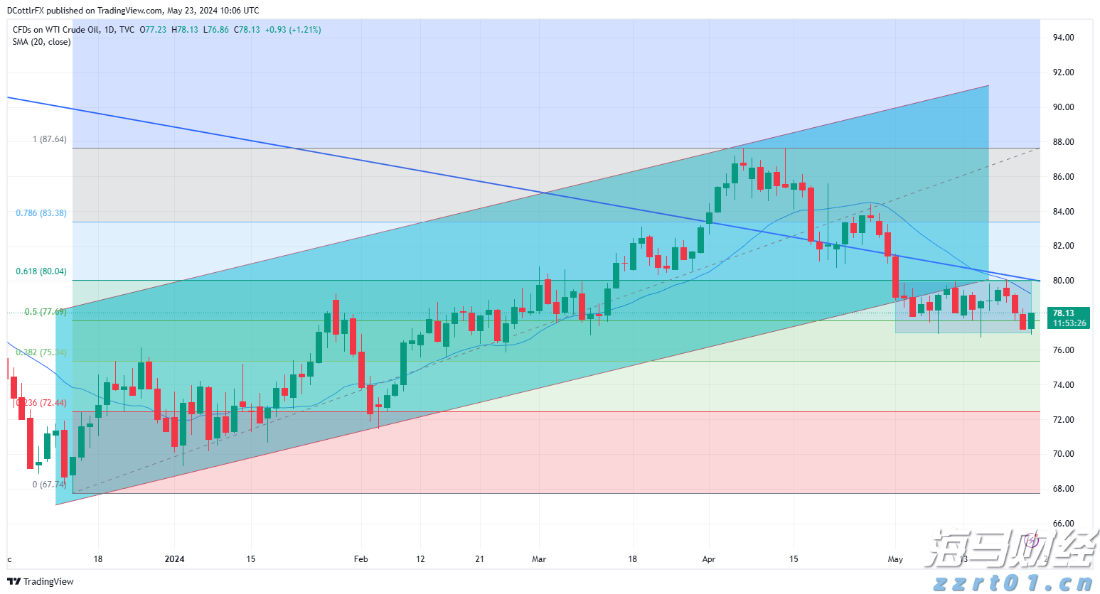 山东严打利用不公平格式条款侵害消费者权益行为