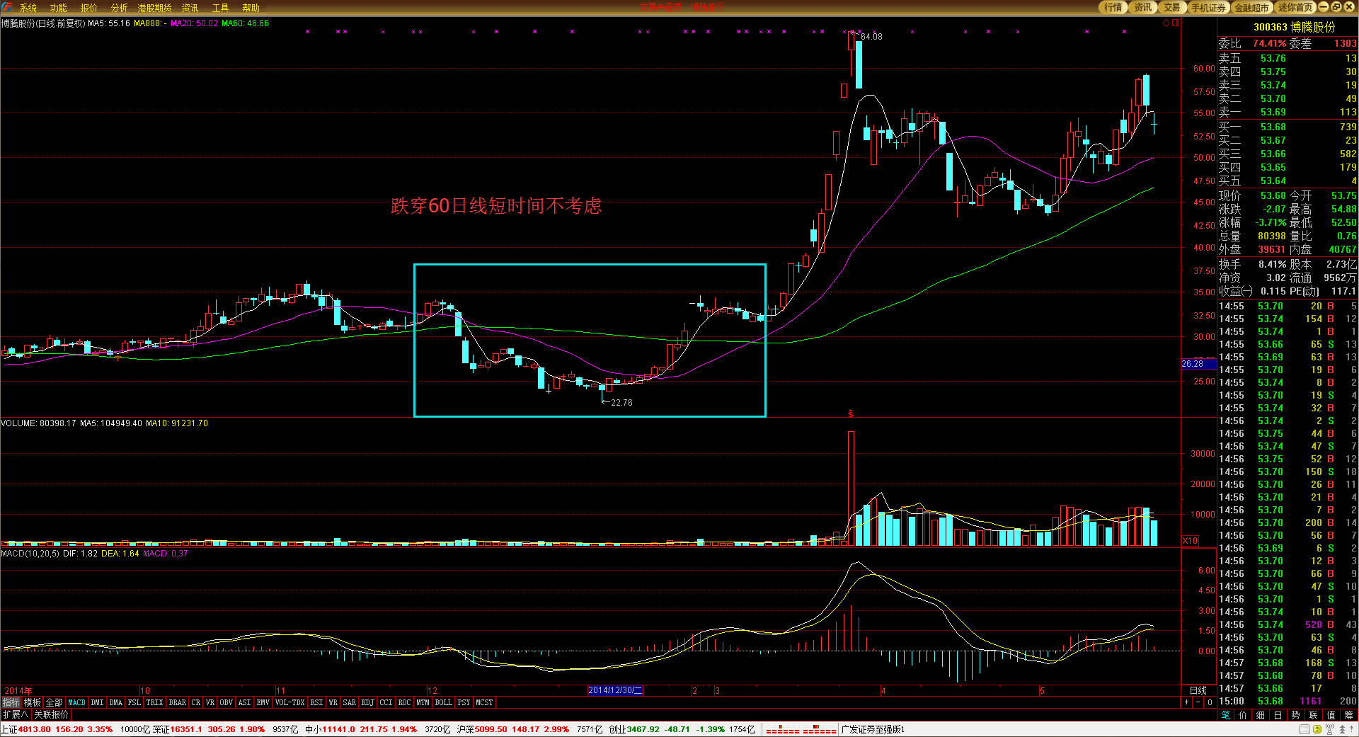 北京深入开展“铁拳”行动覆盖15类违法行为