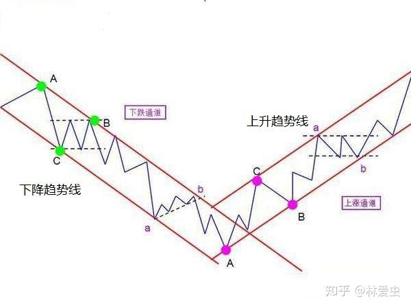 前7个月我国新改建农村公路超5万公里