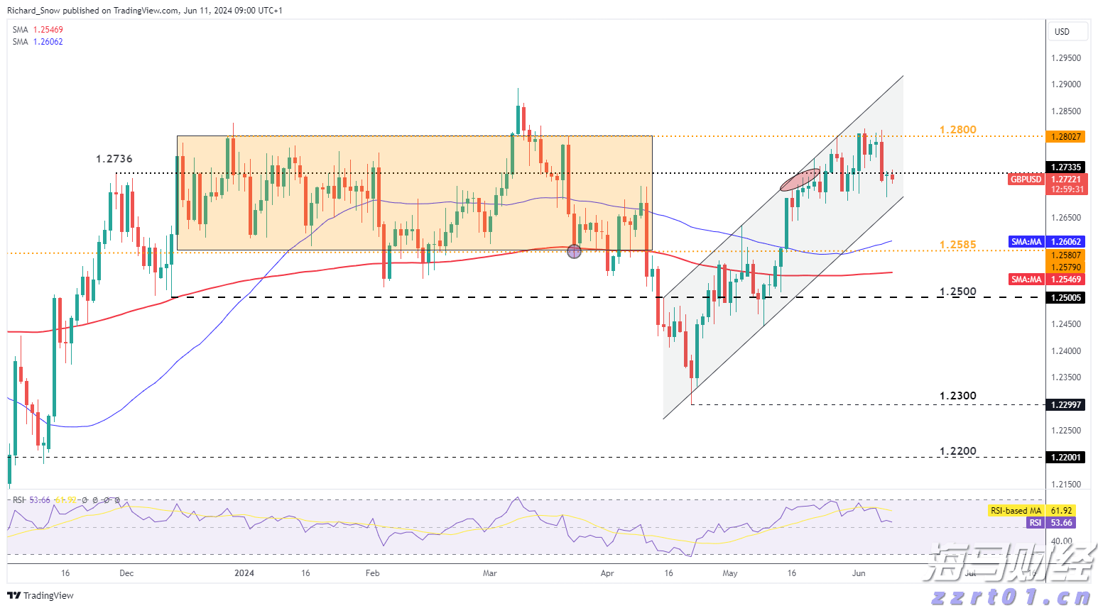 央行：7月末M2余额329.94万亿元 同比增长8.8%