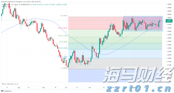 黑龙江省黑河市拓展“一证多址”适用领域 助力企业发展再提速