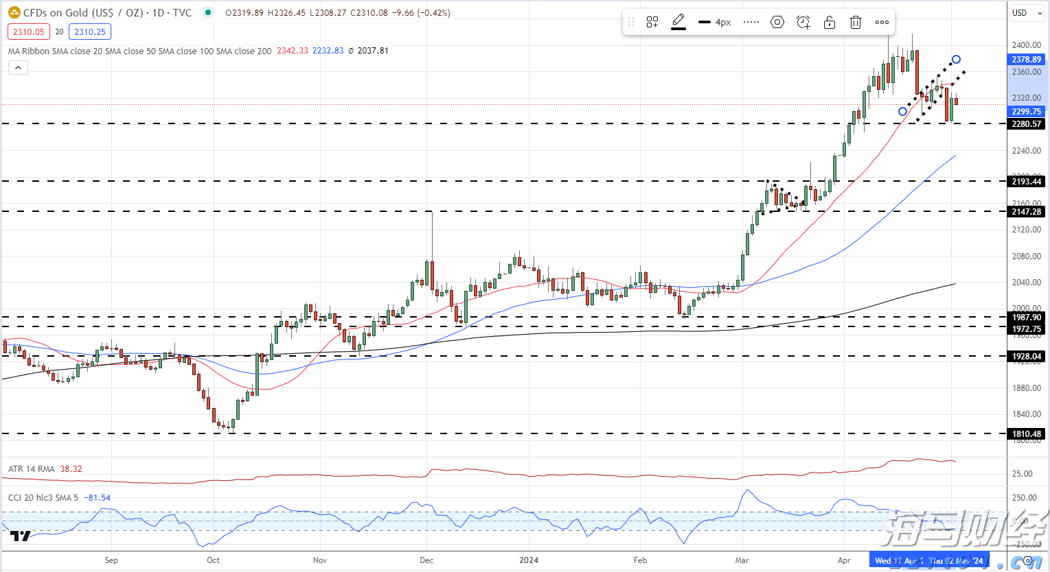 绿色食品，提振消费！广东新会陈皮 、客家盐焗鸡助企业增效农民增收
